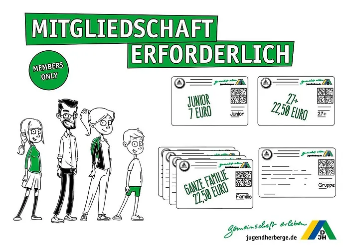 Jugendherberge Fehmarn