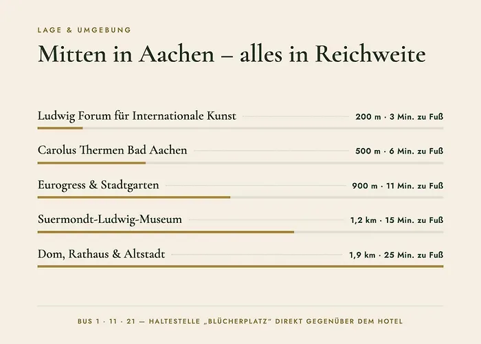  Krone Aachen | City-Eurogress
